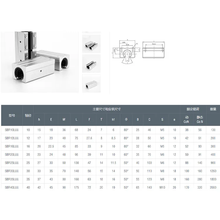 Linear guide sbr16 SBR16UU linear rails aluminum Linear Shaft Rod End Supporter Linear Rail for CNC machine