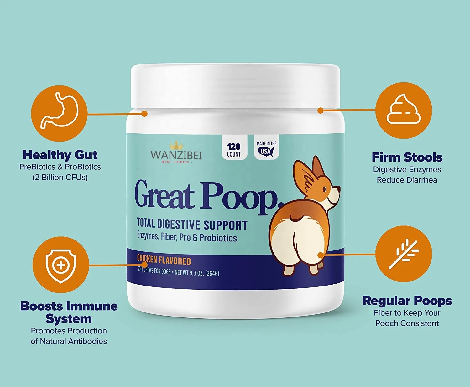 Chew No Poo Bites - Coprophagia Stool Eating Deterrent for Dogs Deter Stop Dog from Eating Feces Probiotic Digestive Enzymes