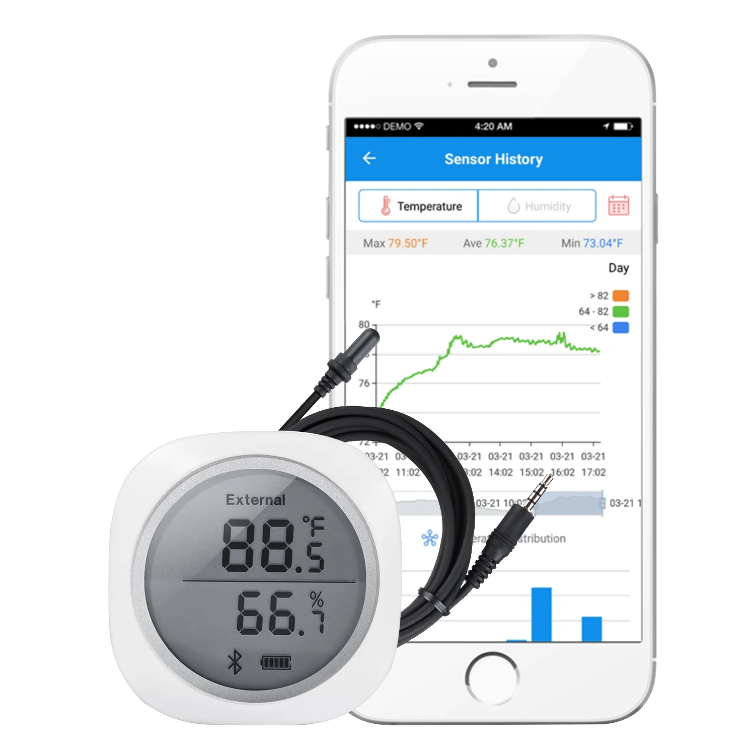 INKBIRD IBS-TH1 Plus Wireless Thermometer and Hygrometer with APP Blue tooth Temperature and Humidity Monitor Thermo-hygrometer
