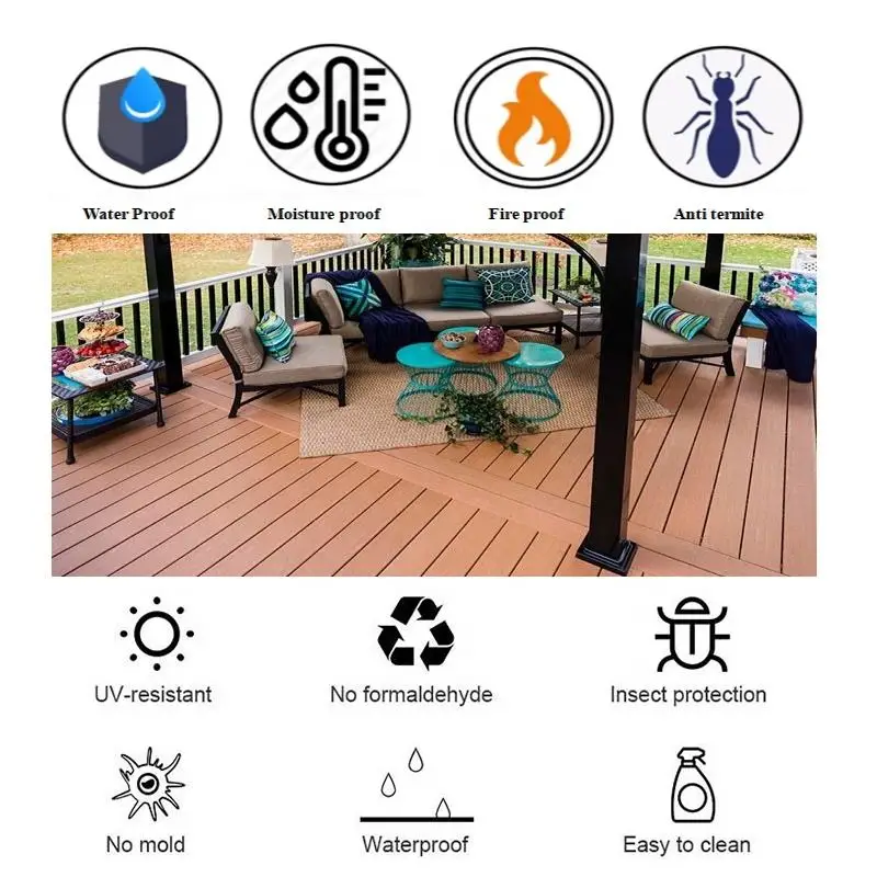 Wholesale High Quality Cheap Pvc Decking Lumber Liquidators Composite Decking Composite Deck Plugs