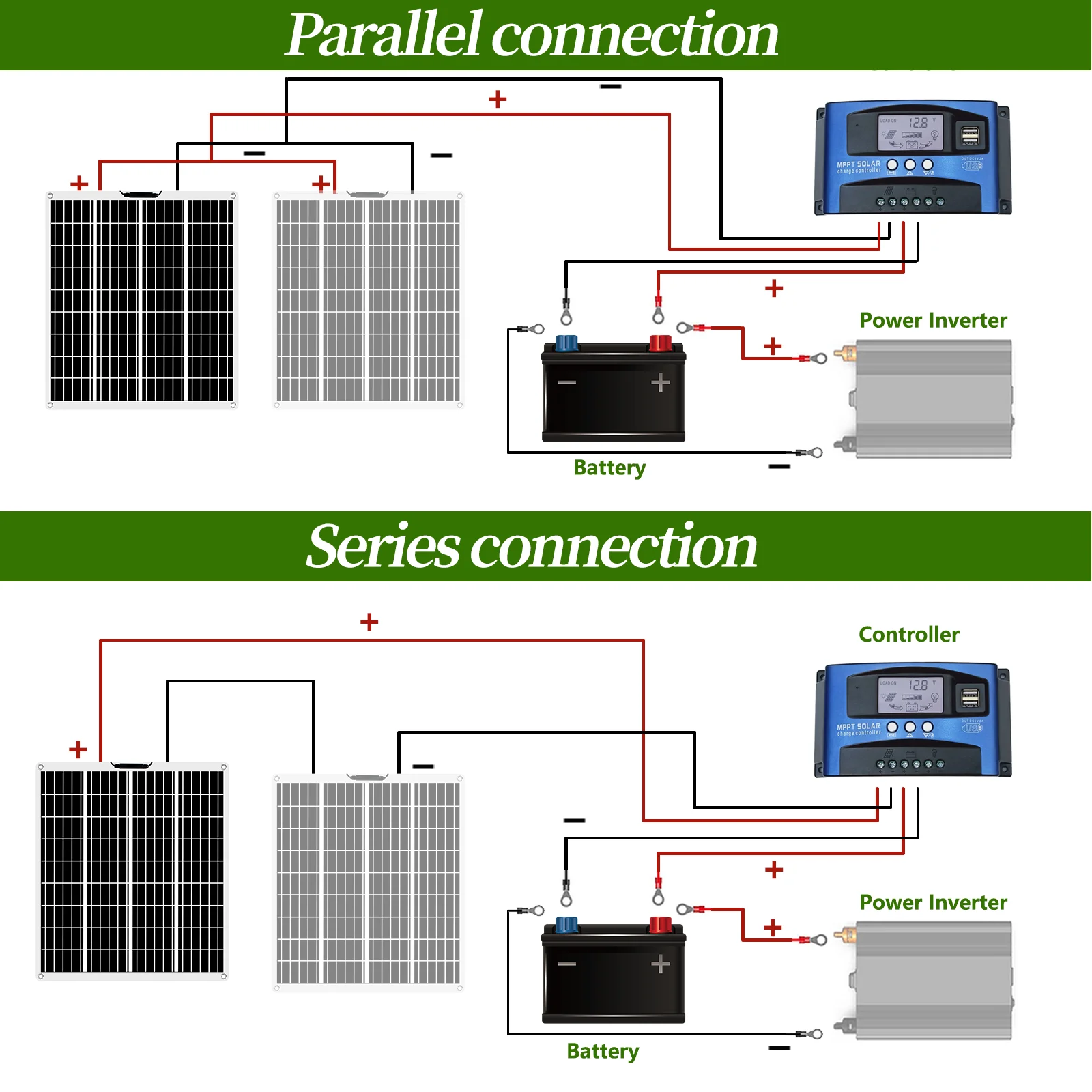 YARFRE Flexible Solar Panel 100w 150w 160w 180w 200w 250w 300w 350w 400w 500w 1000w Monocrystalline PV Thin Film Solar Panel