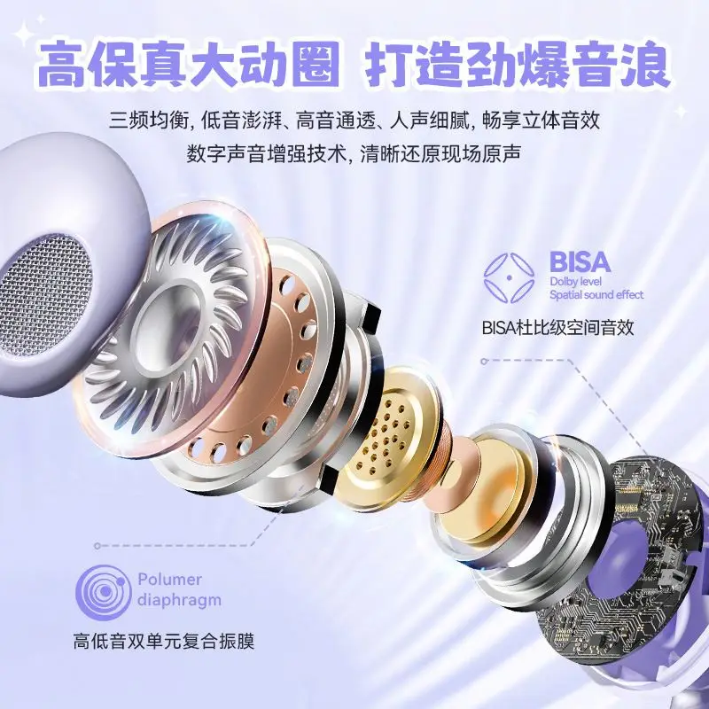 Новинка Высококачественная Беспроводная Bluetooth-гарнитура