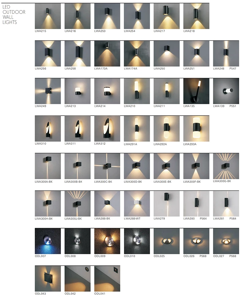 19-LED outdoor wall lights