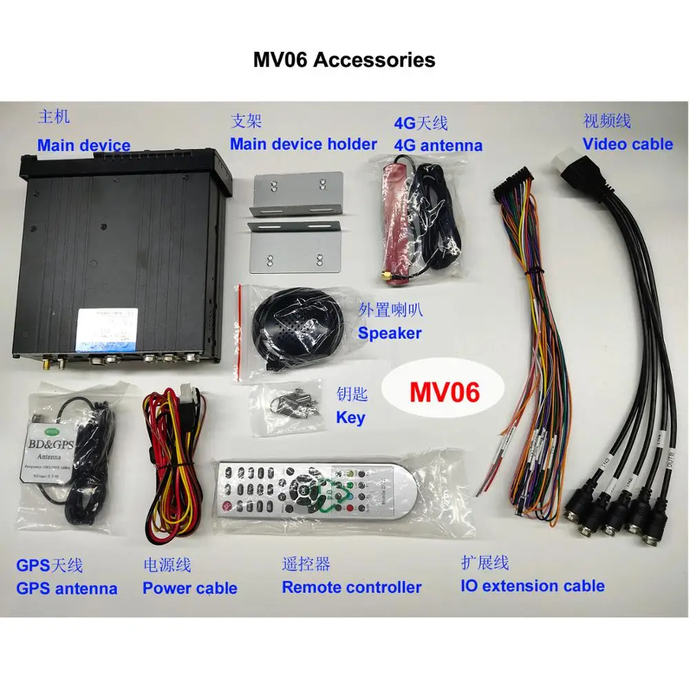 Поставщик 1080P Sd карта Hdd Dvr Интеллектуальный 4G/3G Gps смартфон беспроводной автомобильный сверхскоростной видео Wifi камера безопасности
