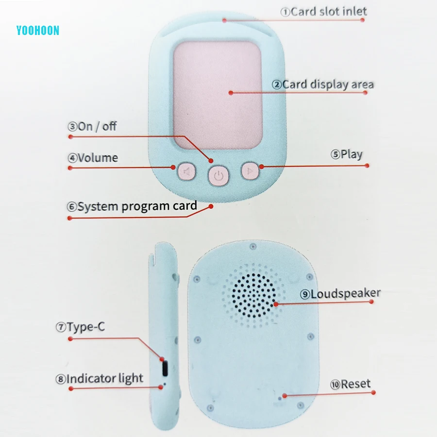 cardlearningmachines04