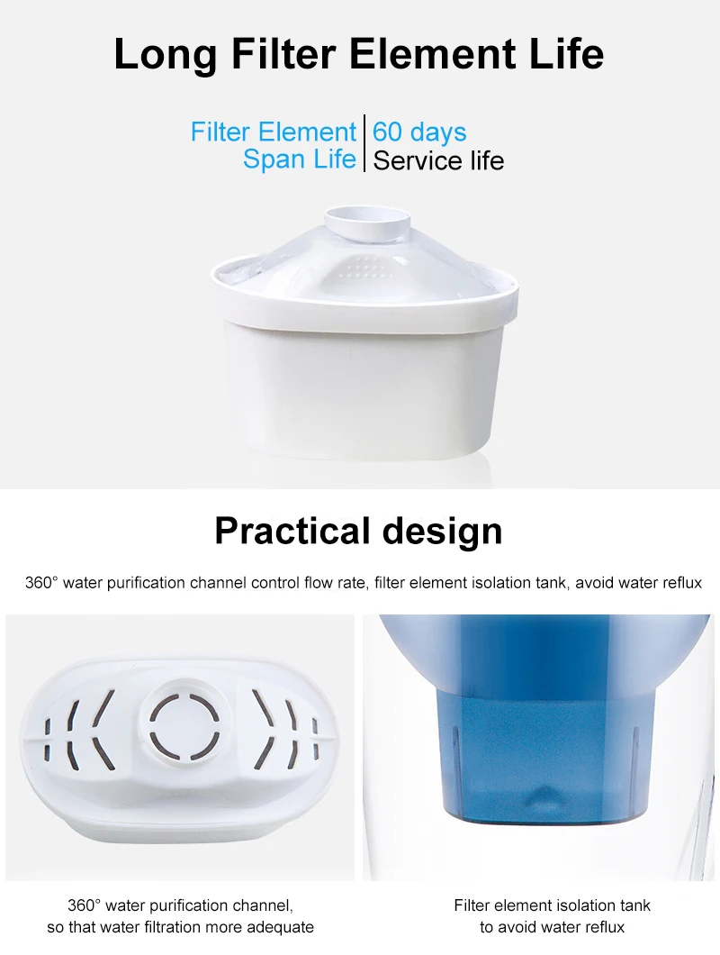 Food Grade Material 3.8L Large Capacity Long Life Filter Element 0.15L/Min Water Filter Pitcher