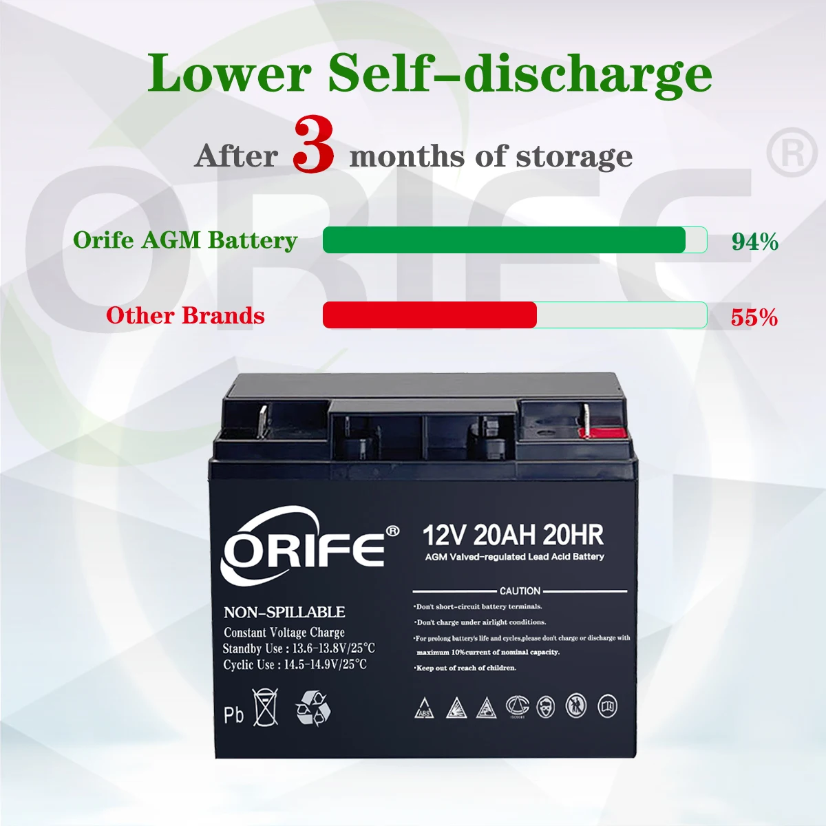 ORIFE custom free maintenance sealed agm separator charging 12v 20ah lead acid battery
