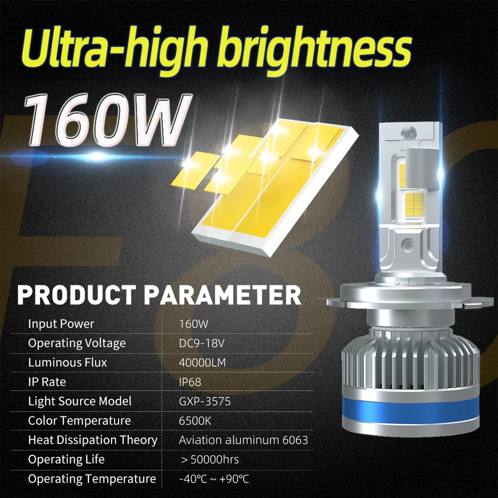 Xenplus 2023 Top1 F80 160 ватт 40000Lm светодиодные фары автомобиля Led Canbus H4 привели лампочку с лампой накаливания