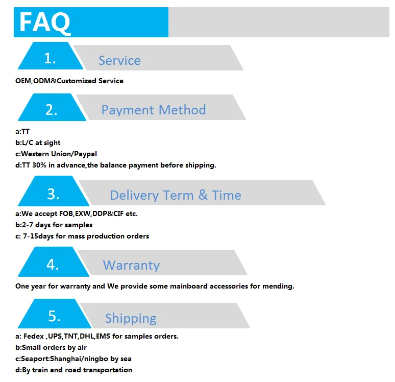 FAQ