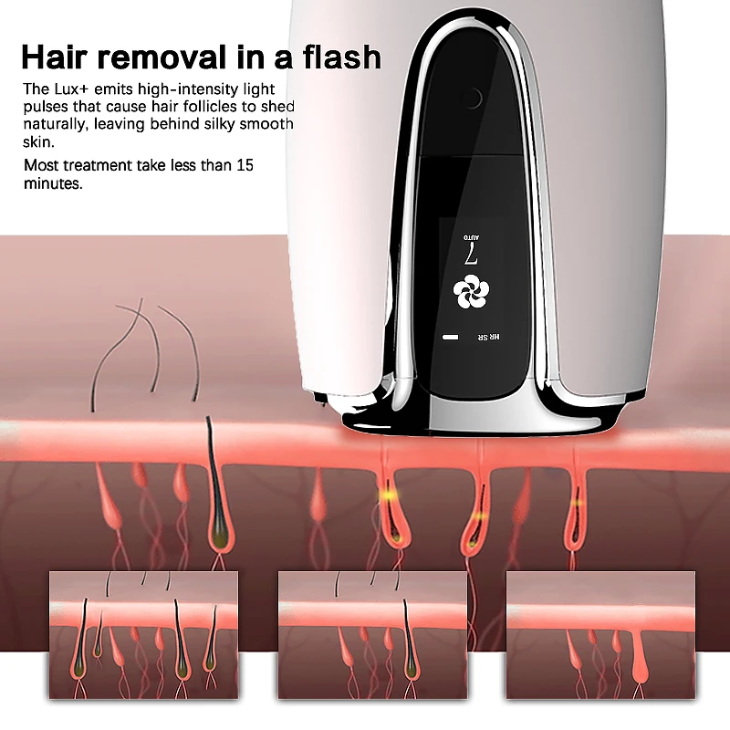 2021 Skin Rejuvenation Epilator Mens Amazon How to Remove Facial Hair