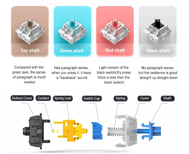  AFLION Keycaps PBT OEM R4 для механического переключателя