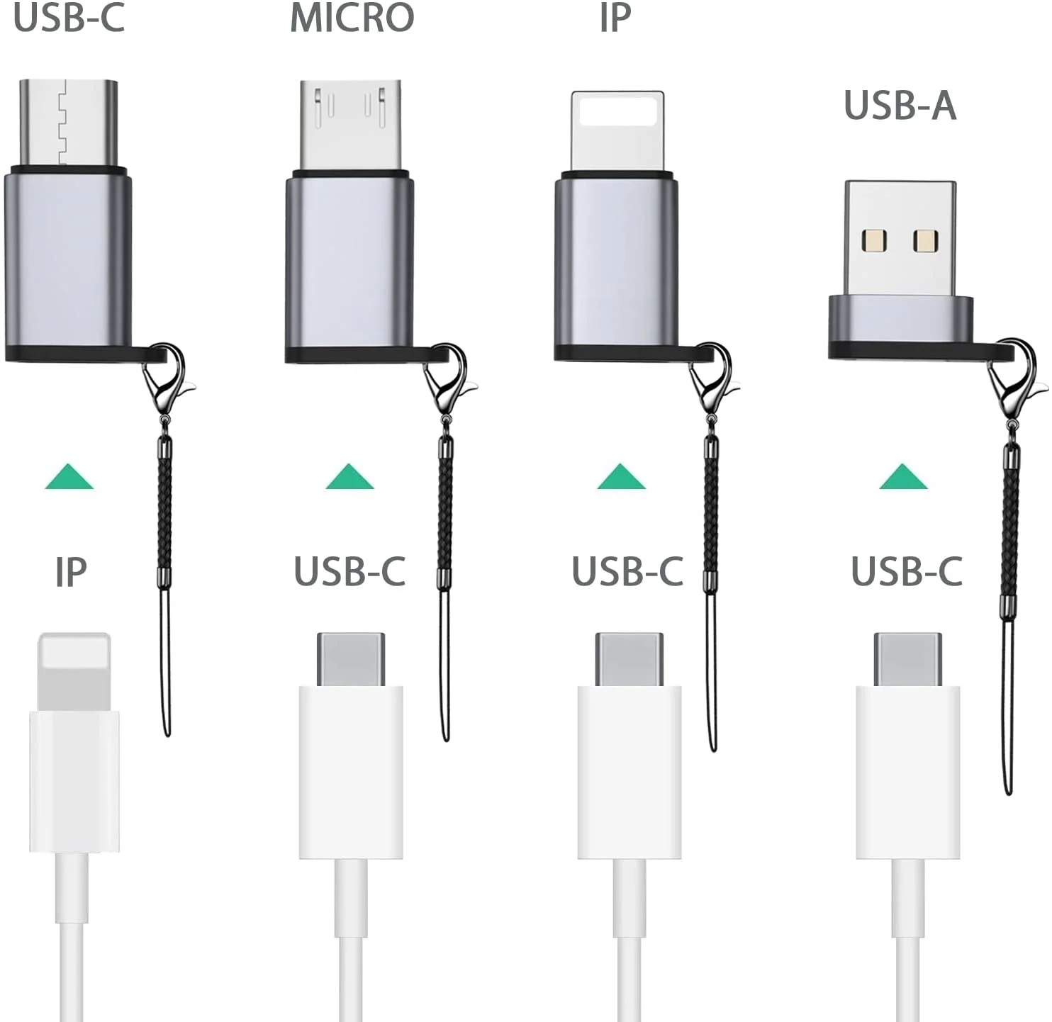 Portable USB Transfer Key chain Type-C USB C Adapter for Cell Phones Notebooks Tablet PC Computer