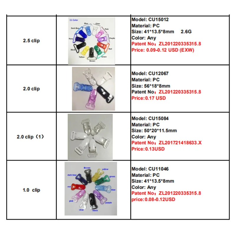 factory supply clear plastic suspender pacifier clip for garment accessories