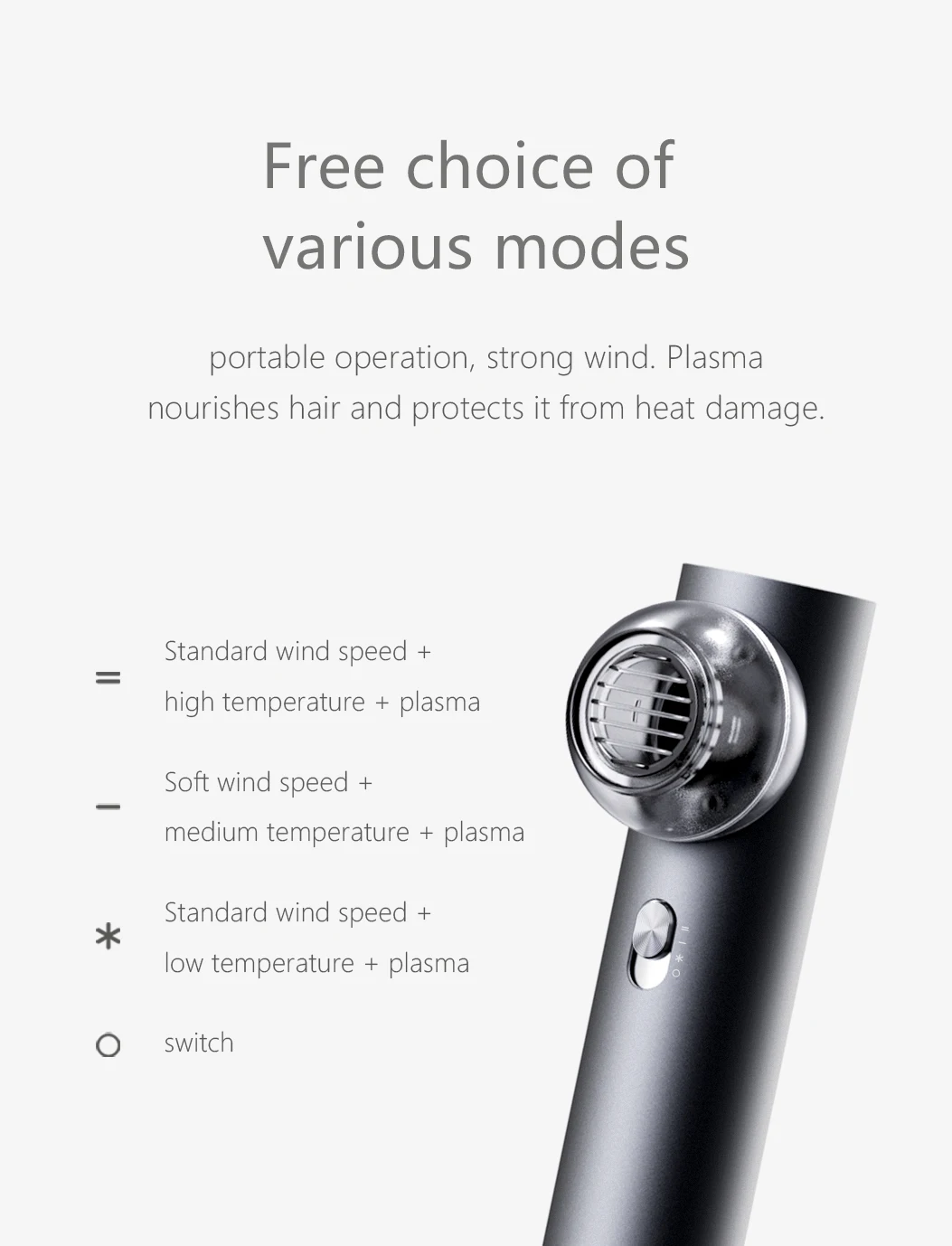 Hair Blower Dryer Dual Ionic,Powerful 1000W Motor,With LED Light,3 Heat Settings For Stying And Healty