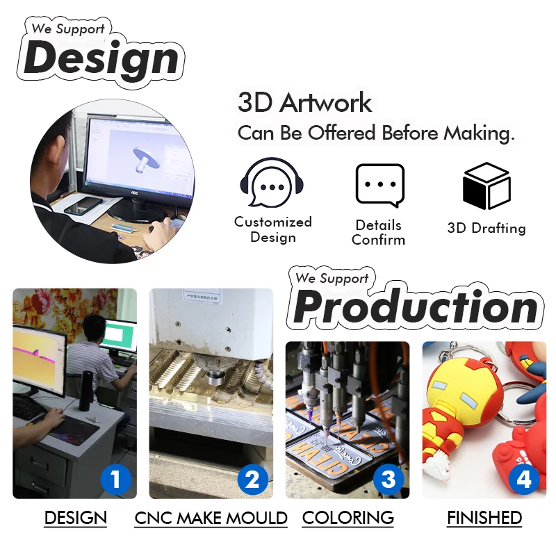 3D Figure Design OEM Custom High Quality Small 3D Pvc Action Figure Atr Toys Cartoon Anime PVC Mini Action Figures