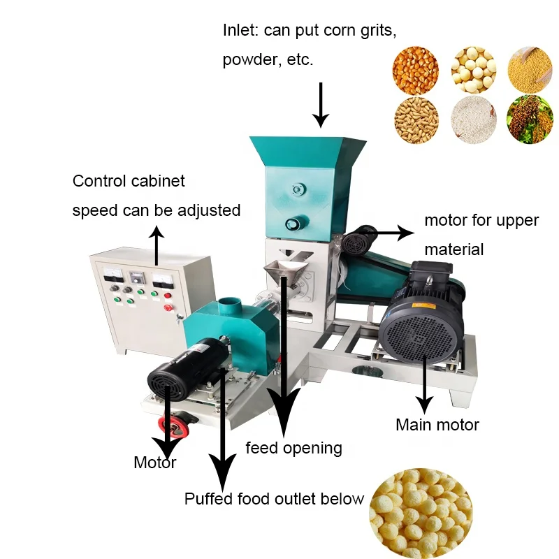 Electric Corn Soybean Food Extruder Multifunctional High Output Extrusion Equipment