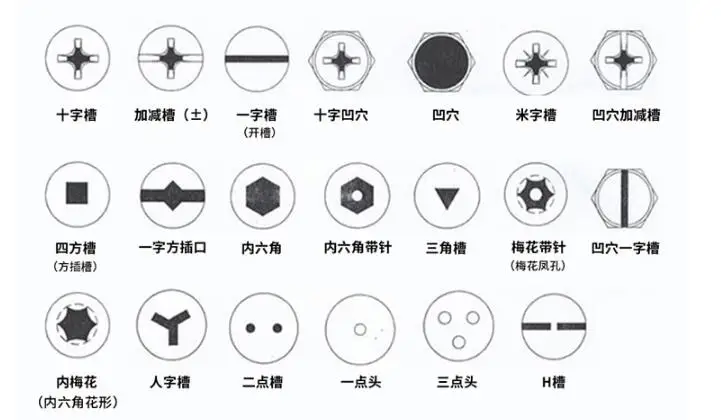 automatic M1-M6 screw torque adjustable screw tightening machine, mini screw fastening machine screwdriver with auto feeder