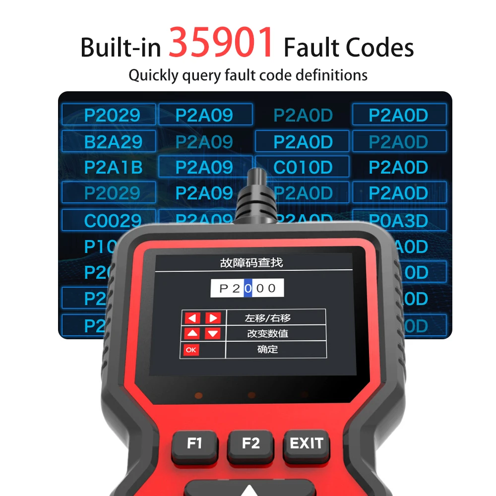 Automotive fault diagnosis Obd Car Scanner instrument obd2 elm327 Car Obd2 engine fault reading data Code Reader