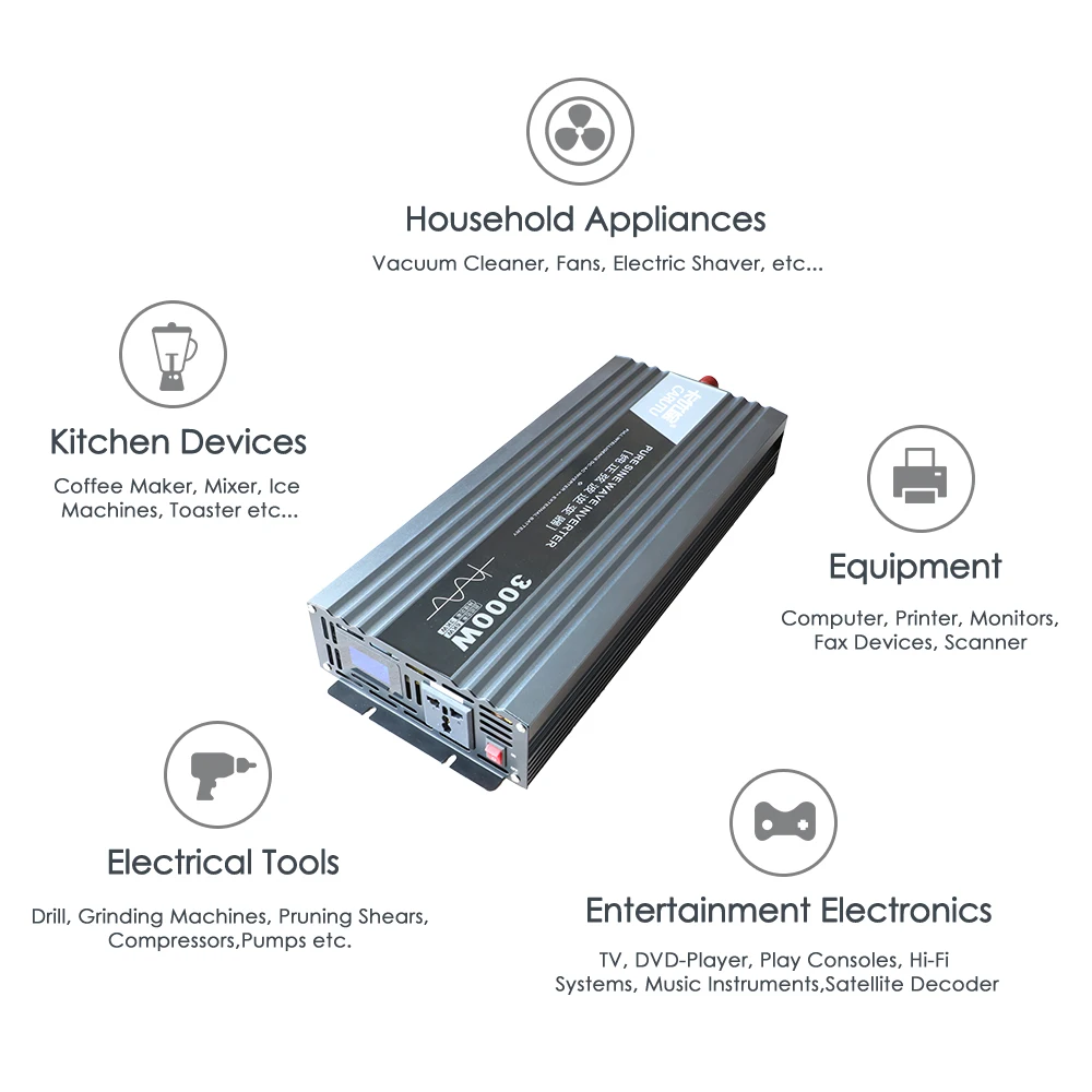 Hot sale solar 24v 48v 110v 120v high frequency pure true  sine wave inverter 3000w pure sine wave set with led display
