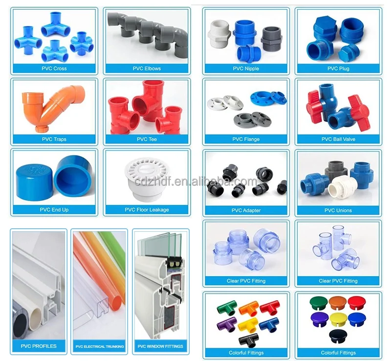 PP Polypropylene PP Polypropylene Plastic Material Polypropylene for Automobile Usage