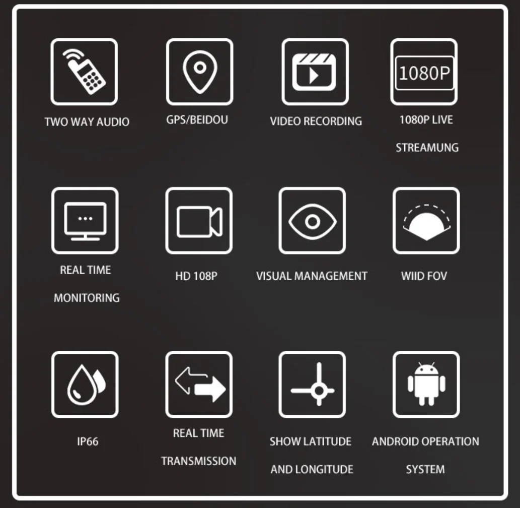 4g Smart Tactical Helmet Front & Back Camera Recorder