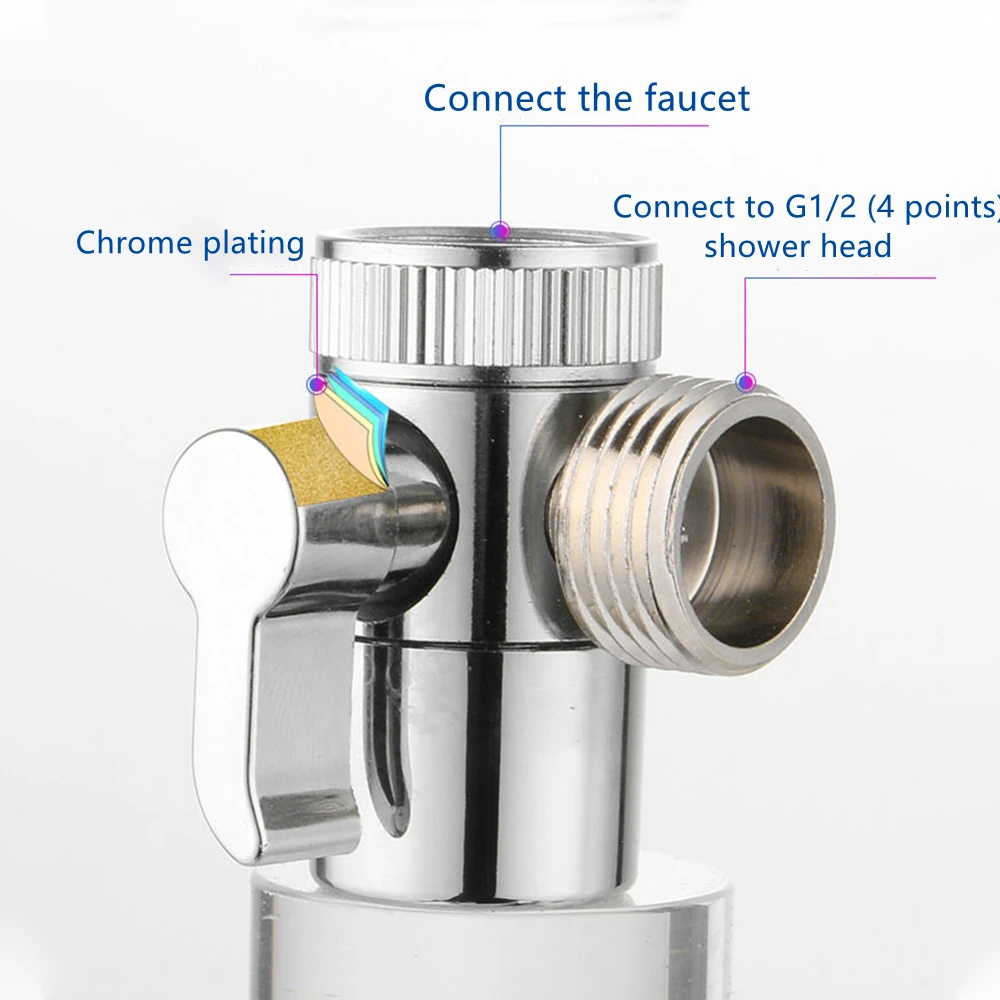 Hand Shower Sink Hose Sprayer Shower Head Attaches To Tub Faucet,Dog Bathing Hose Shower Set For Laundry Bathroom Kitchen