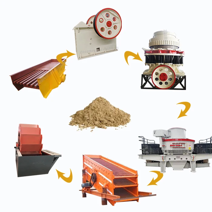 Artificial Marble Ring Hammer Sand Powder Impact Crusher Price Dolomite Pebble Sand Making Machine Supplier
