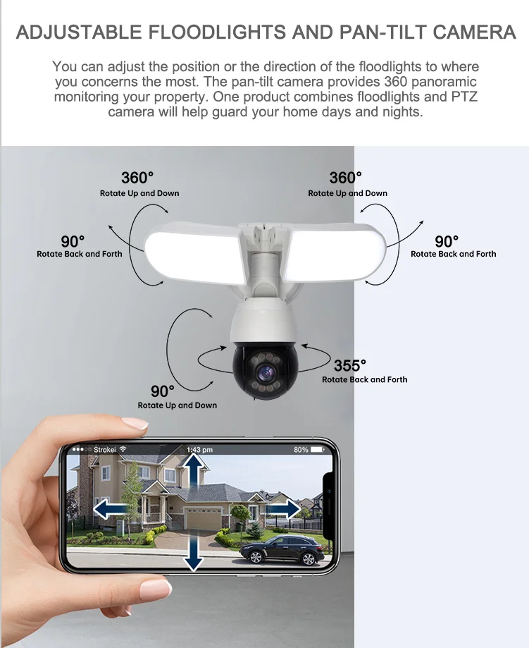 Tuya Courtyard Floodlight Camera Outdoor 1080P Waterproof WiFi Camera LED Lamp Security Surveillance CCTV IP Camera