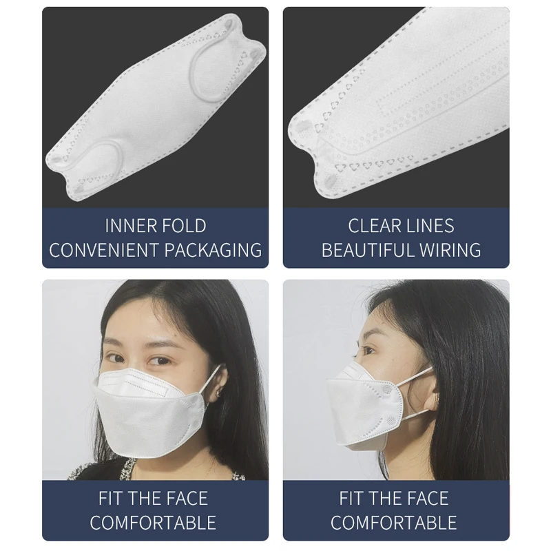 Готовая к отправке Высококачественная Нетканая рыба типа Kf94 маска для лица делая машину новый продукт 2020 завод по производству Южная Корея PLC