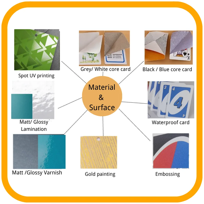 Manufacturer Factory Custom Board Game Family Fun Game Children Favorite Game Set Maker Wholesale Price