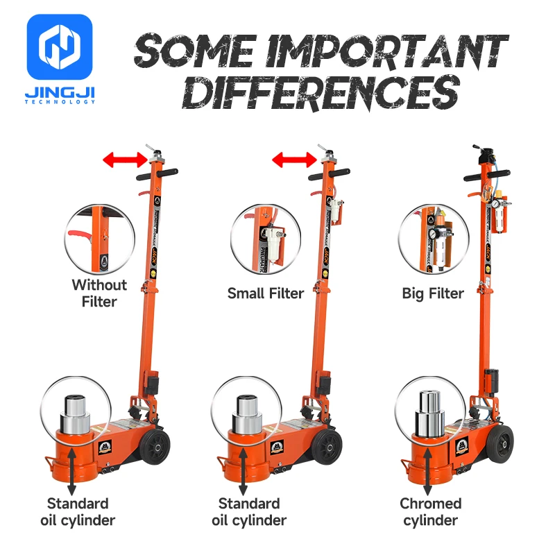 Versatile Air Hydraulic Jack for Effortless and Safe Lifting of Forklifts and Material Handling Equipment