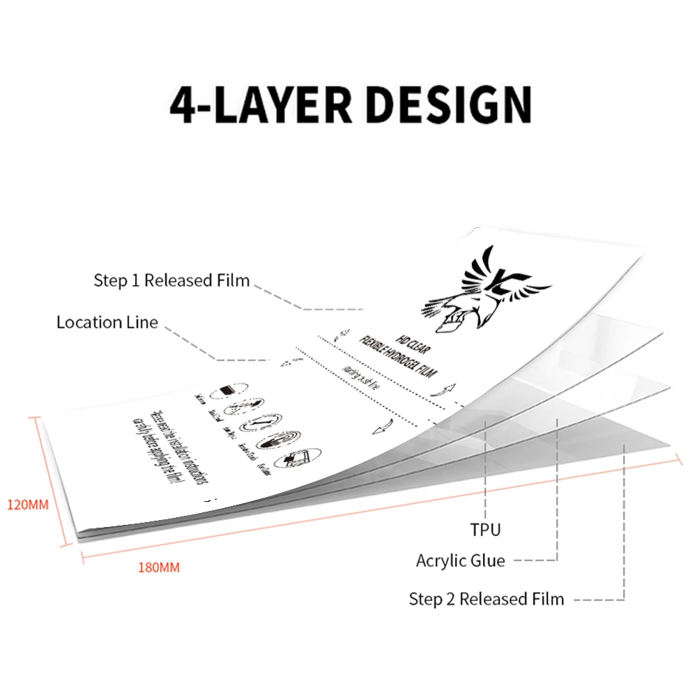 Wholesale 120x180mm Soft Tpu Clear Hydrogel Film Nano Tpu Front Hydrogel Cutting Film Sheet