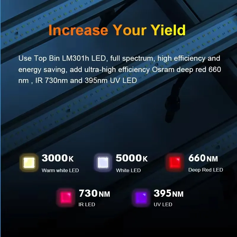 1000 Вт Светодиодная лампа для выращивания растений lm301h UV IR настроить полный спектр теплицы комнатные растения растут светодиодные фонари