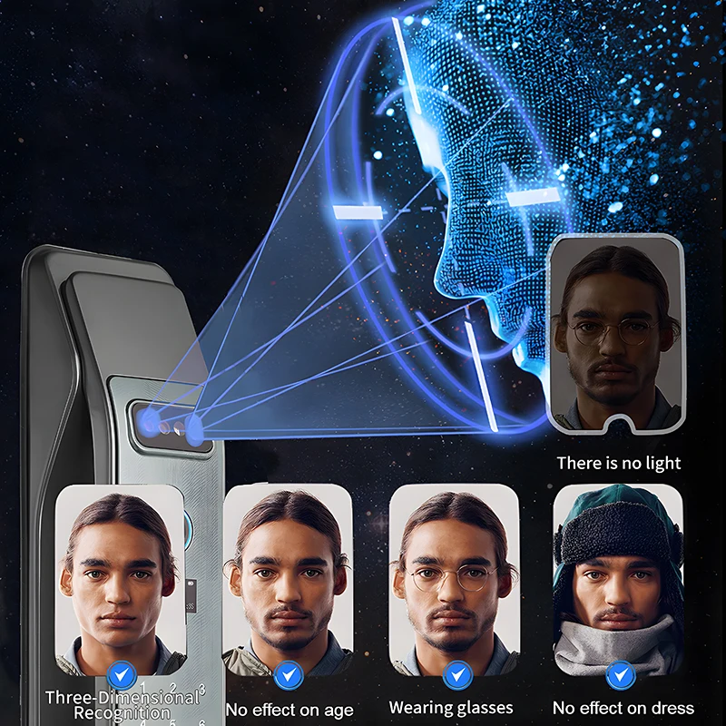 Goking high quality china 3d face recognition access door lock devices fingerprint electrical smart digital lock dropshipping