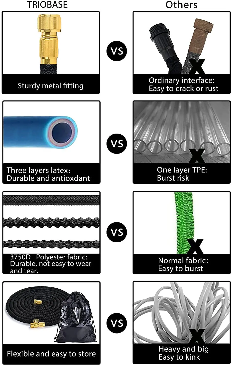 Special For Garden High Pressure Car Wash Water Pipe Magic Telescopic Hose Pipe