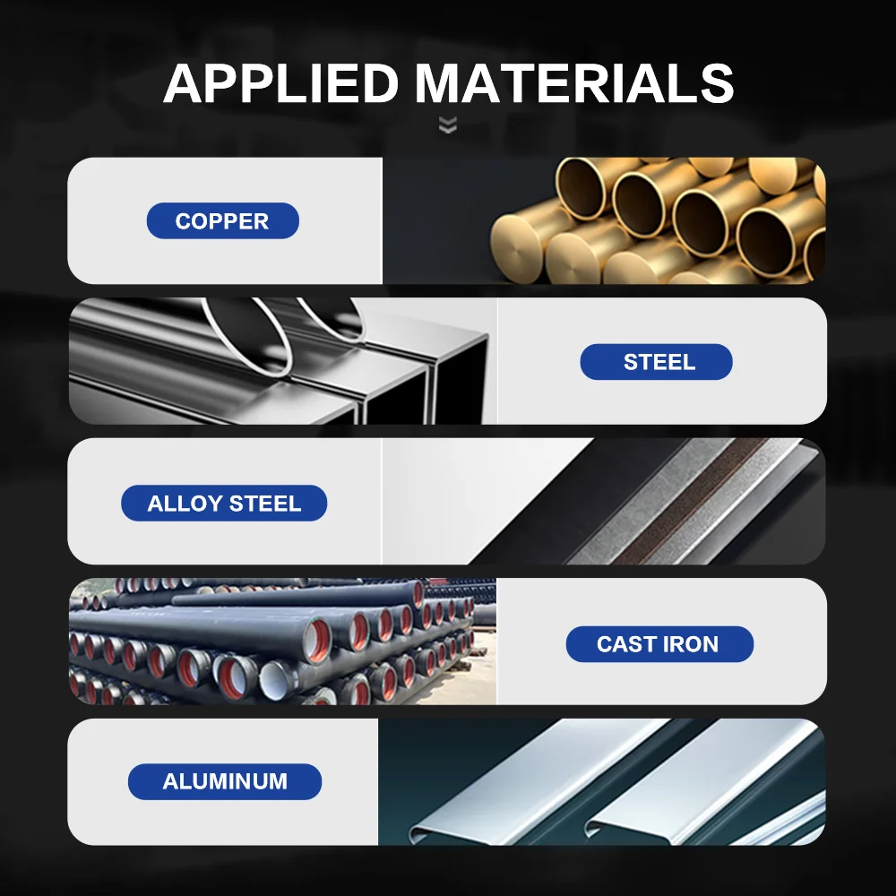 RUIZUAN OEM/ODM HSS M2 M35 M42 Broaching tool Internal spline broach Round broaches set