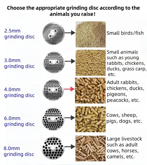 NP Brand pig feed pelletizer machine grass pellet making machine for farms feed pellet plastic machine