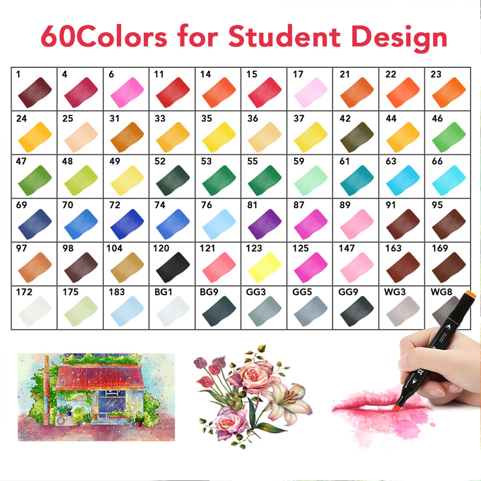 Dual Tip Art Marker 80Colors Alcohol Based Markers Set Double-Ended Permanent Art Markers with Fine Bullet and Chisel Point Tips