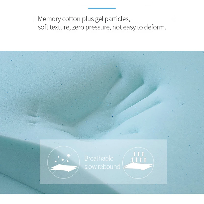 High quality Queen size soft luxury cooling GEL memory foam mattress topper