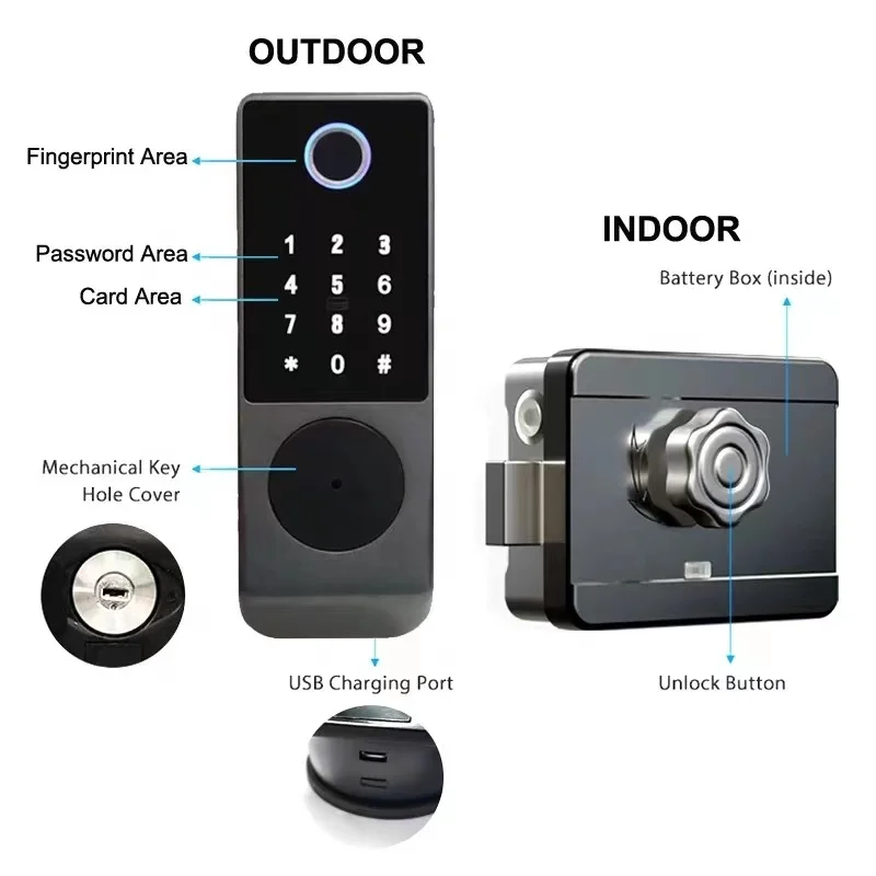 Waterproof  Keyless  Door Lock Tuya APP TTlock Door Lock Fingerprint Electric Intelligent Smart Door Lock