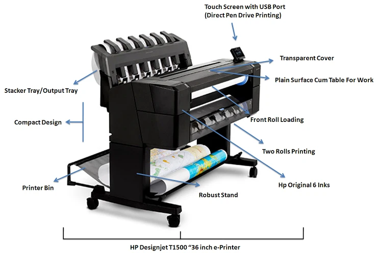 Высококачественный широкоформатный цифровой режущий плоттер A0 для HP DesignJet T1500 1530 двухрулонный 36-дюймовый 6-чернильный принтер
