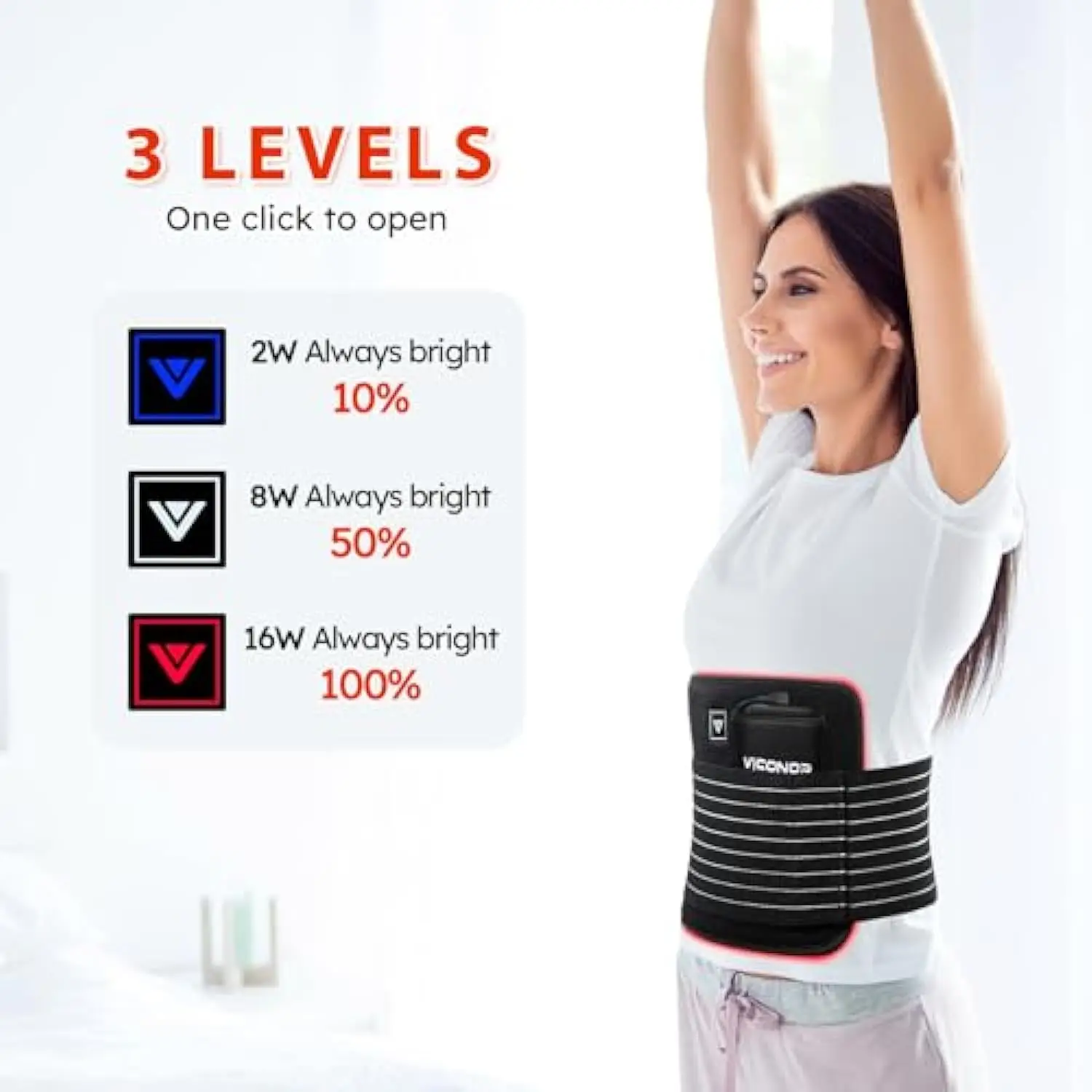 LED Red Light  Device Near Infrared Light Therapy Waist Belt Fat Burning Red Light Therapy  Belt for Weight Loss