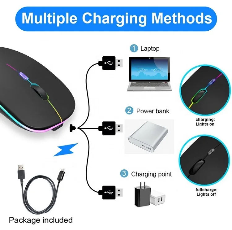 Newest Ultra-Thin Mini A2 Wireless Mouse Silent Mute Rechargeable LED Colorful Lights Computer Mouse