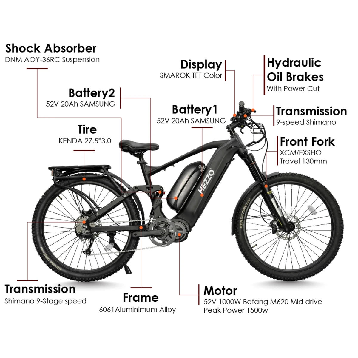 HEZZO Ebike 2025 52V 1000w MID DRIVE Emtb Electric Dirt Bike With Dual Batteries 40Ah Long Range Off-Road Fat Tire Cycle