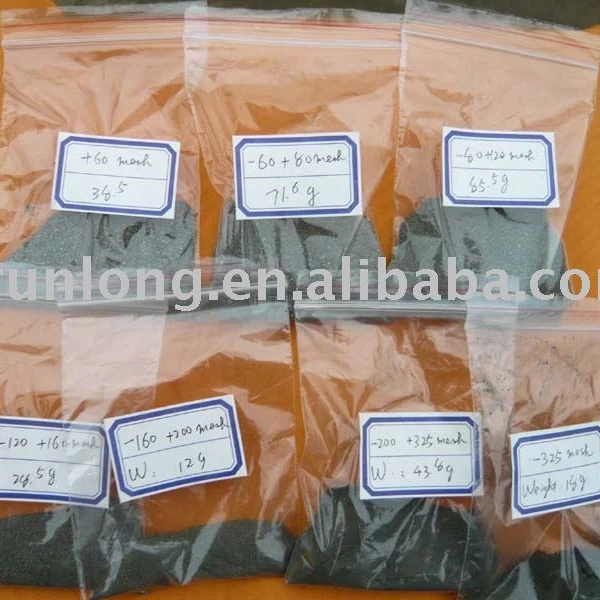 high quality pyrite powder for making Resin-bonded grinding wheels and The Brake lining