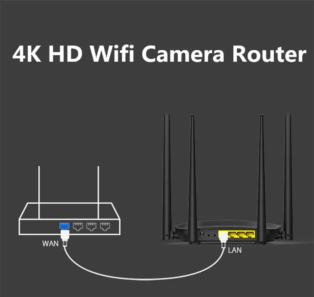 Wireless Security cam 4K WiFi CCTV Camera router hiddden camera for house Surveillance Router Camera With Audio