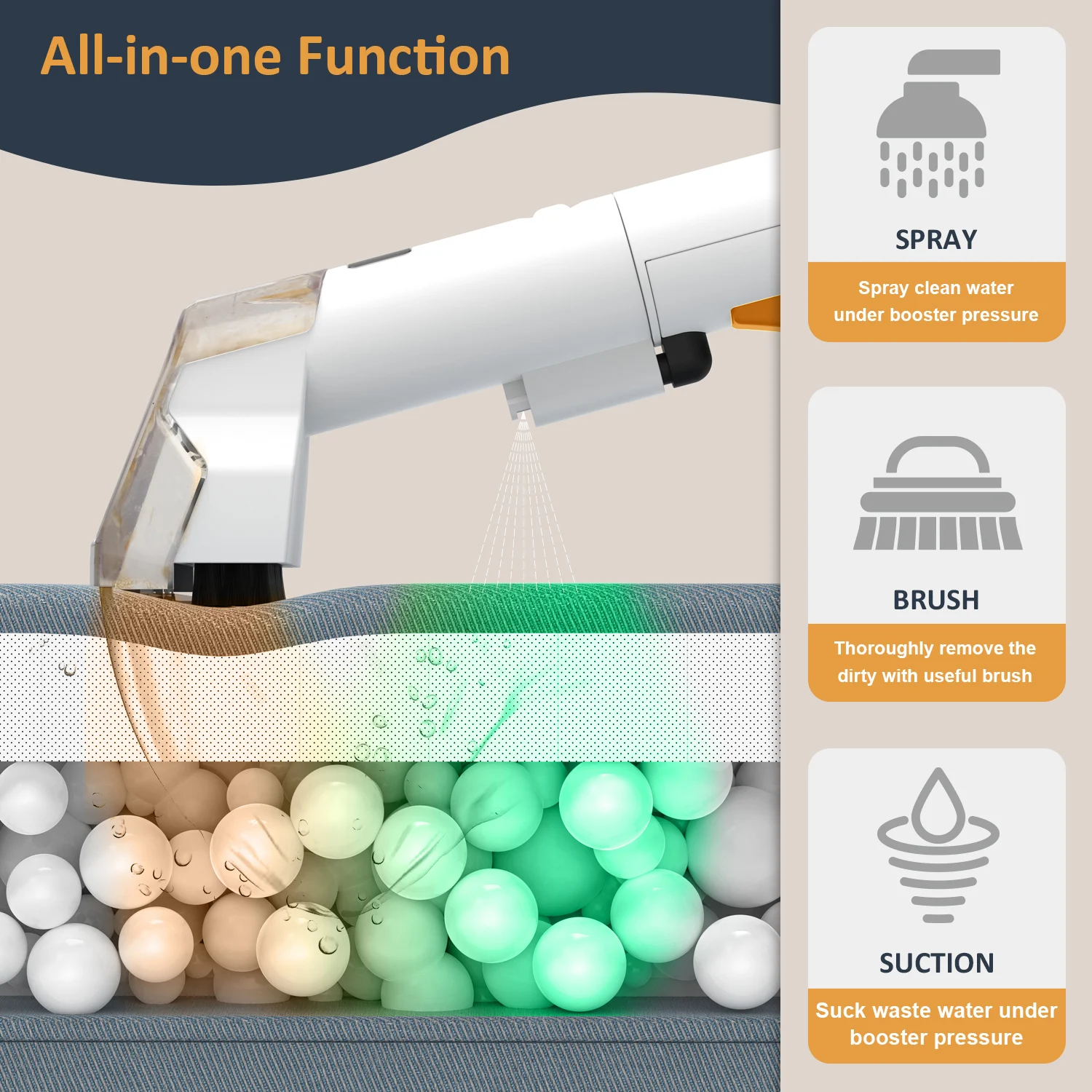 W05 Portable Cyclone Vacuum Cleaner Wet and Dry Steam Sofa Cleaning Machine Bagless Carpet Vacuum Cleaner