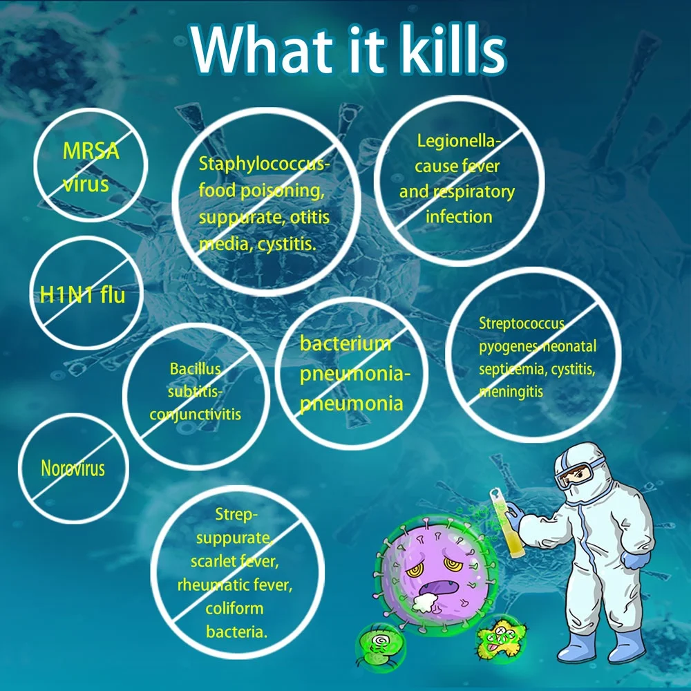 
Sanitizer Deodorant Air Sterilizer Disinfecting Desinfectante ClO2 Stick Virus Blocker Chlorine Dioxide ClO2 Stick 