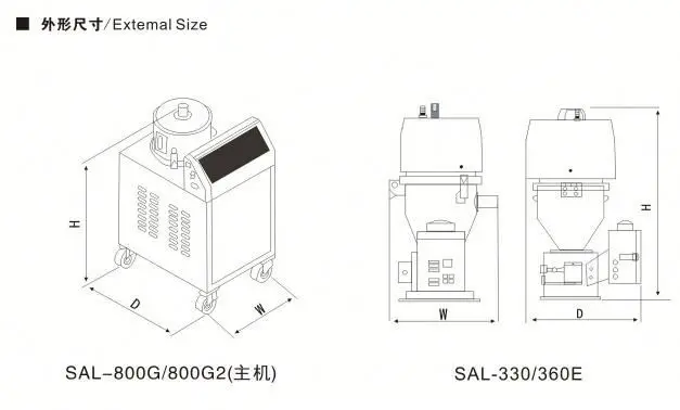 800G plastic autoloader