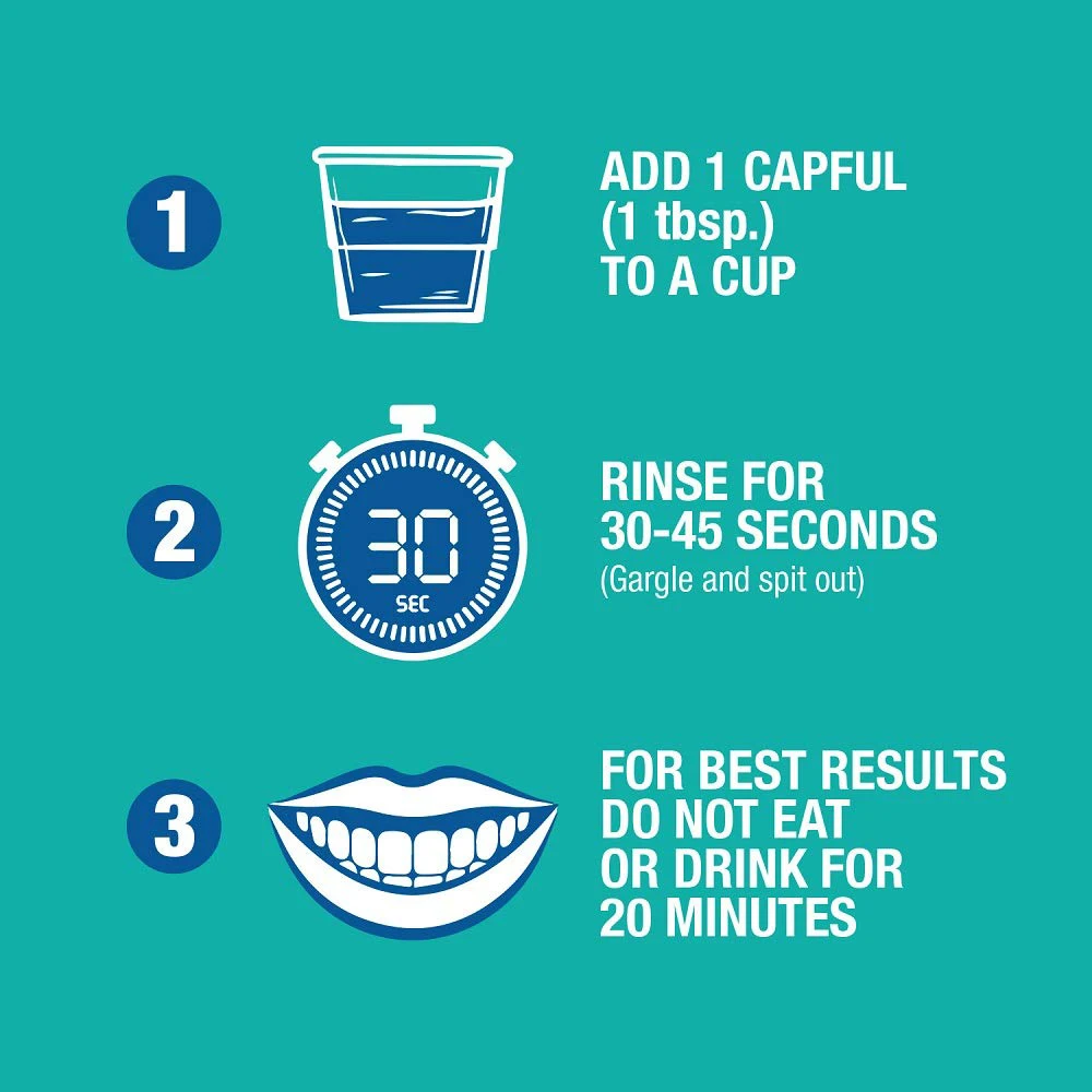 Professional Manufacturer Sensitive Oral Care Gentle Mint Fresh Breath Mouth Oral Wash Rinse Teeth Cleaning Whitening Mouthwash